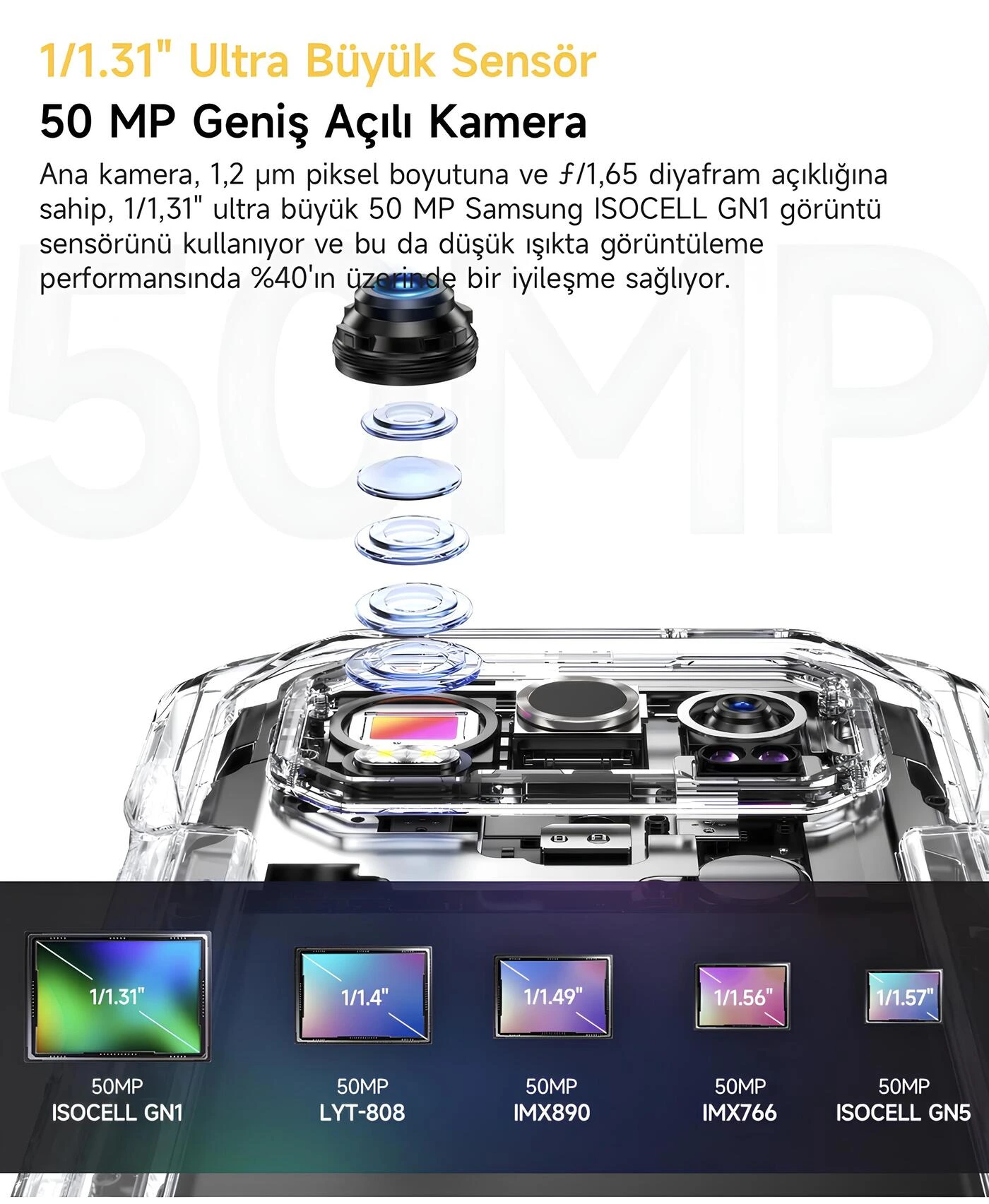 Ulefone Armor 27T Pro Plus 50MP geniş açılı ana kamera donanımı, katmanlı lens yapısı ve Samsung ISOCELL GN1 ultra büyük sensör karşılaştırma grafiği