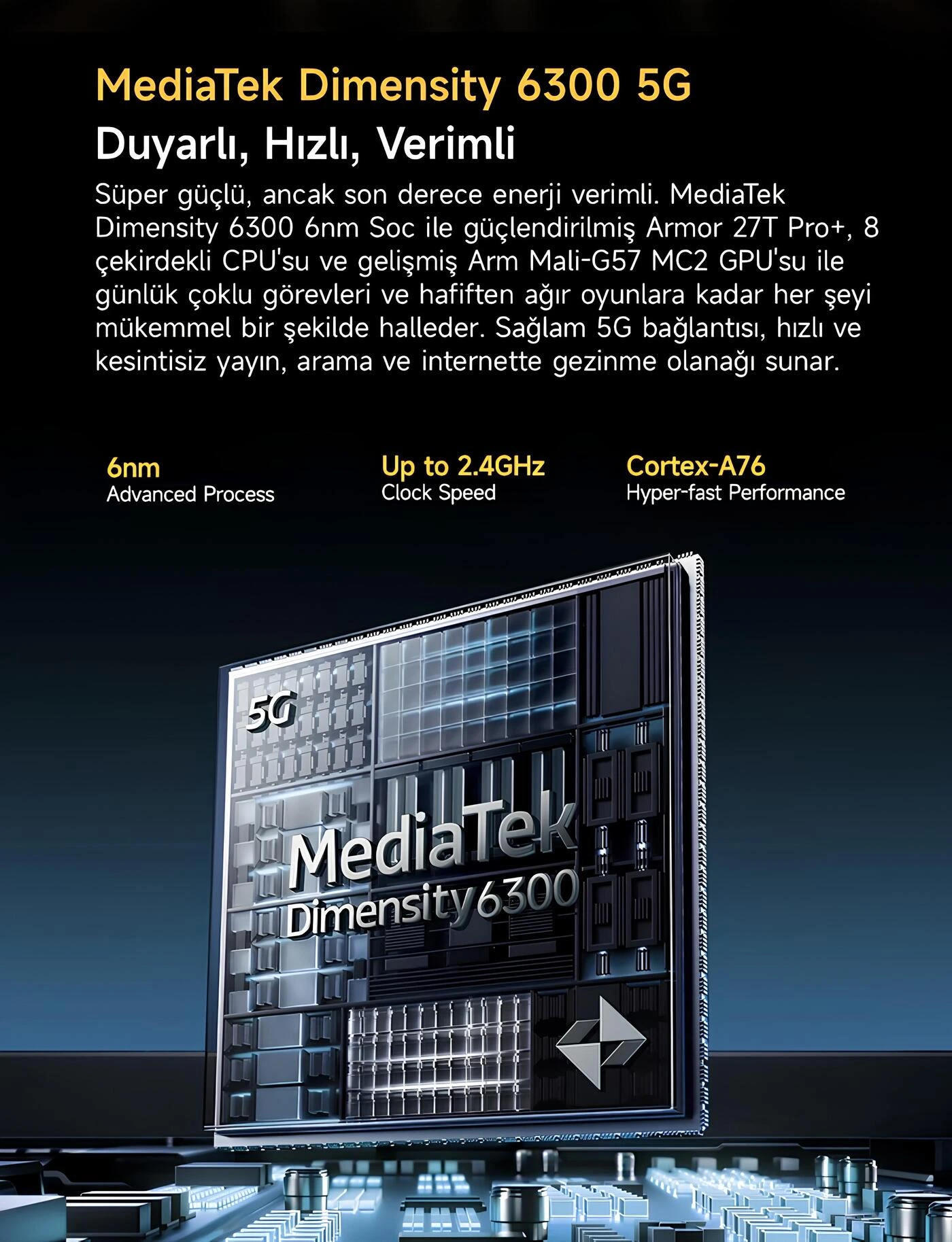Ulefone Armor 27T Pro Plus 6nm işlem mimarisine sahip MediaTek Dimensity 6300 5G işlemci ve yonga seti teknik veri grafiği