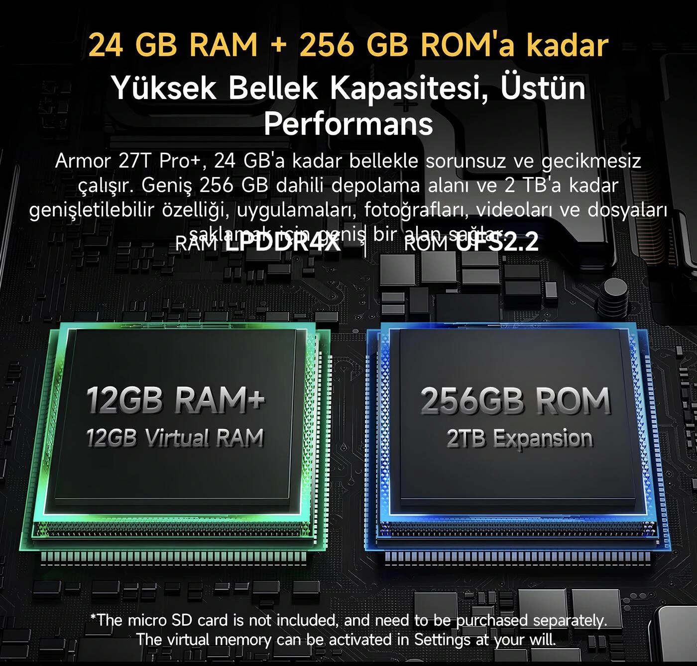 Ulefone Armor 27T Pro Plus 12GB fiziksel RAM, 12GB sanal RAM ile toplam 24GB RAM desteği ve 2TB'a kadar artırılabilir 256GB ROM depolama mimarisi teknik afişi
