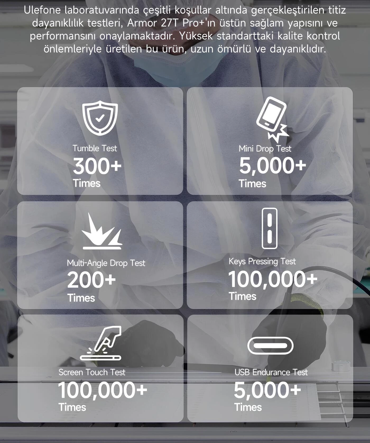 Ulefone laboratuvarı düşme, ekran ve tuş basımı kalite kontrol testleri veri afişi.