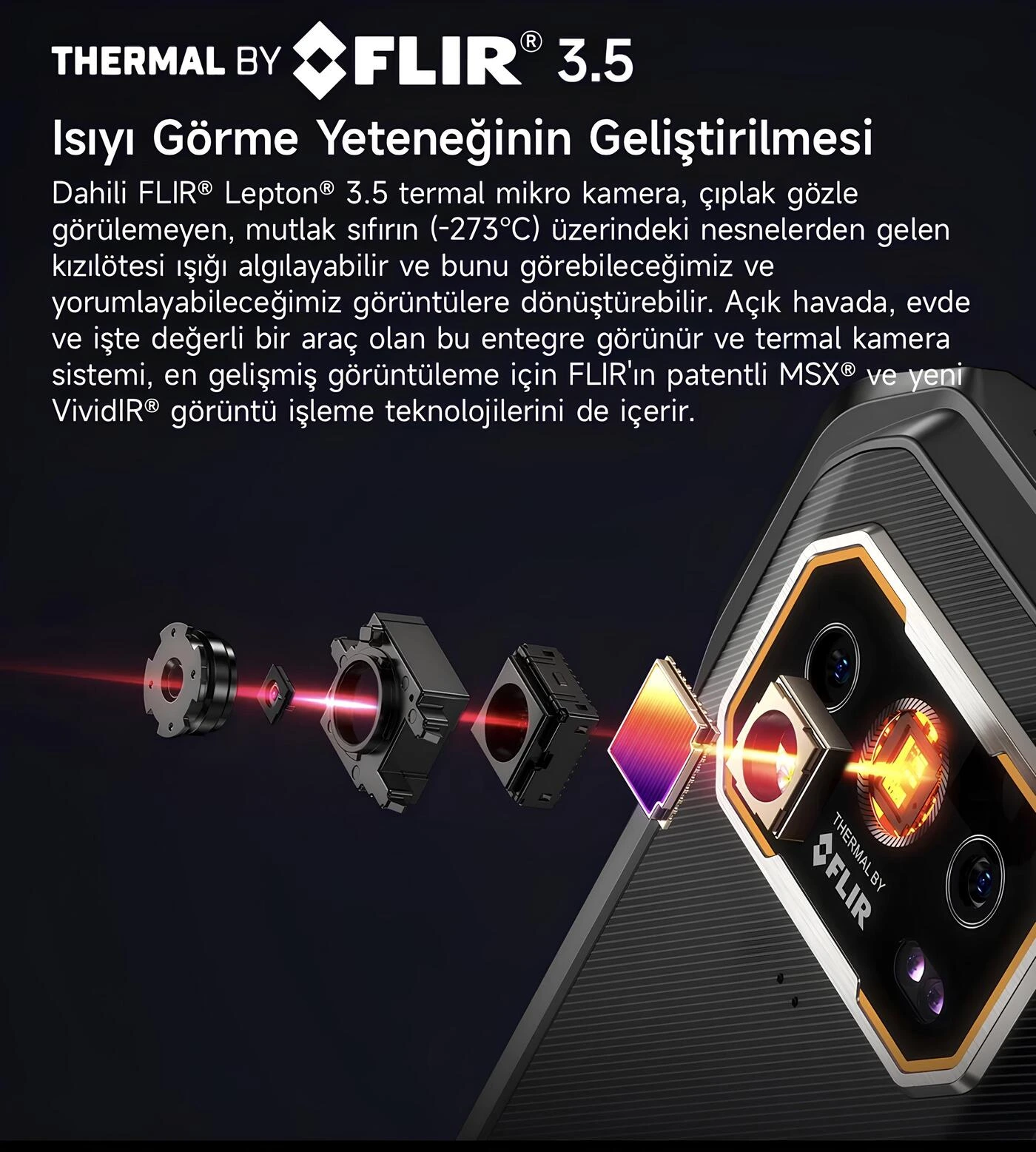 Ulefone Armor 27T Pro Plus entegre FLIR Lepton termal mikro kamera sensör katmanları