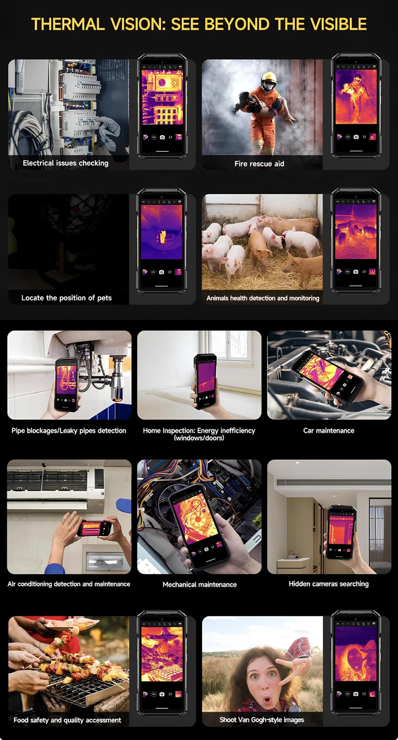 Ulefone Armor 27T Pro Plus termal kameranın endüstriyel kullanım alanları veri grafiği