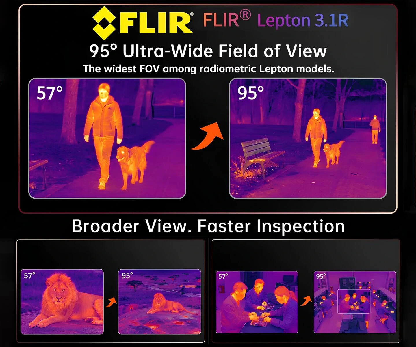 8849 Tank 5 Pro FLIR Lepton 3.1R termal kamera 95 derece ultra geniş görüş açısı kıyası